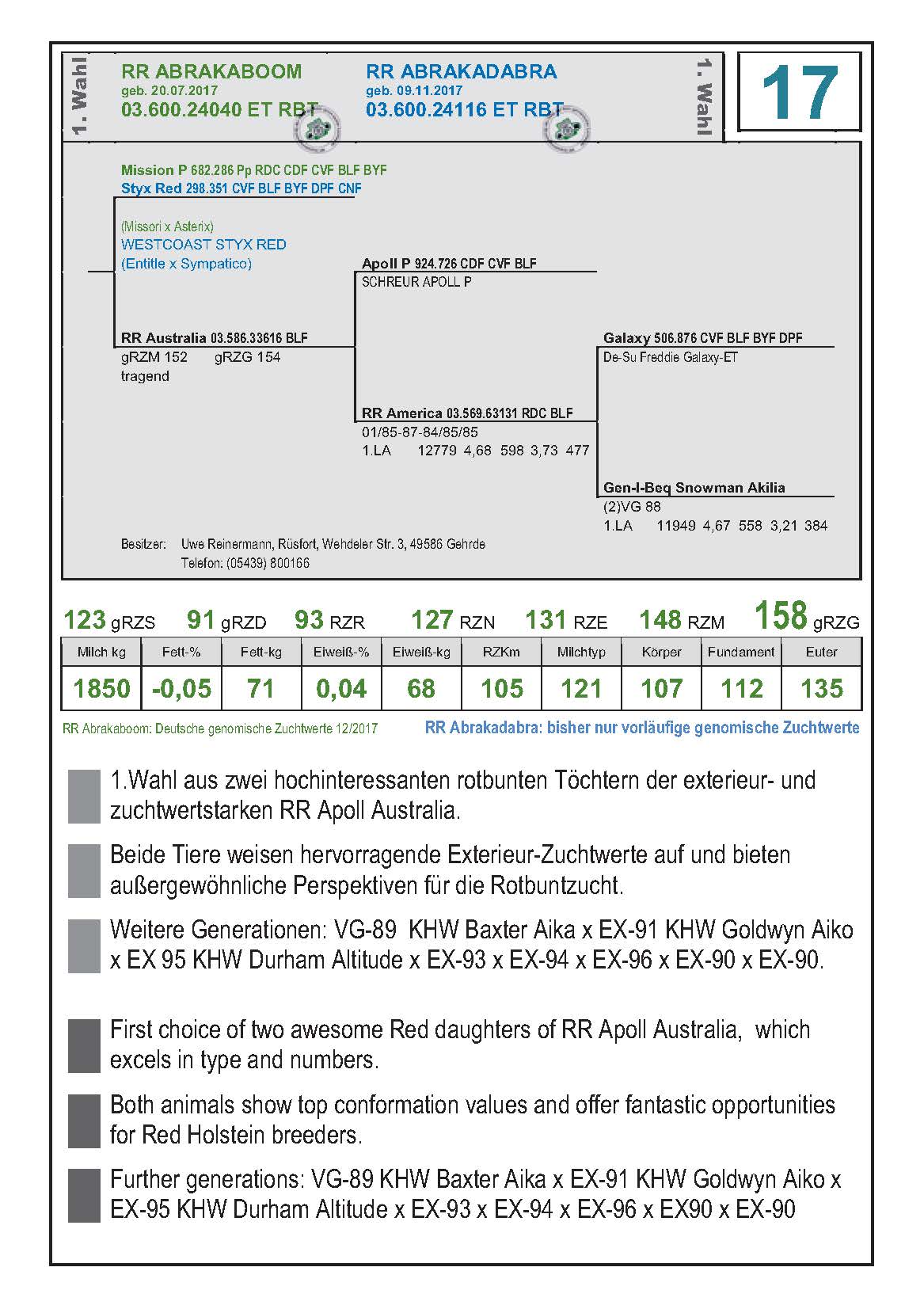 RR ABRAKABOOM, hija de MISSION P vendida por 11.500 &euro;